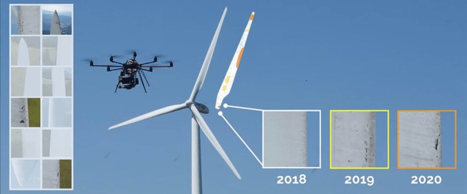 drone flying near a wind turbine to inspect the blades