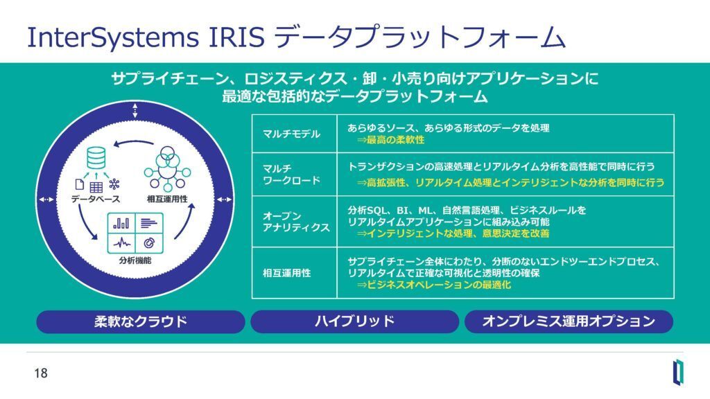 https://www.intersystems.com/jp-data-excellence-blog/wp-content/uploads/sites/25/2021/11/isj_supply_chain_seminar_04-1024x576.jpg