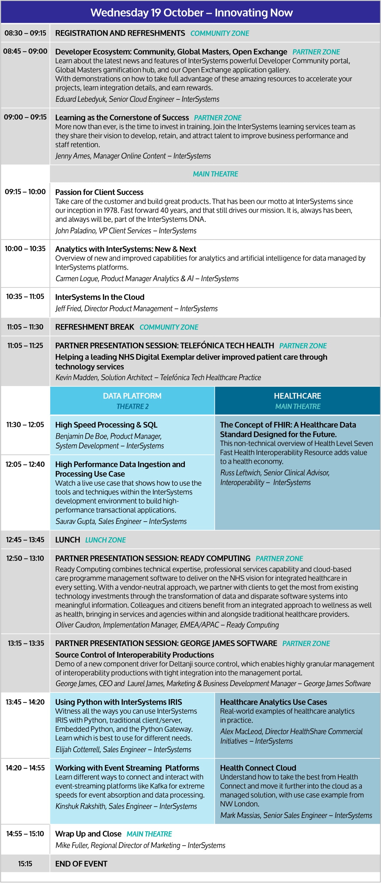 Agenda for Day Two of UKI Summit 2022