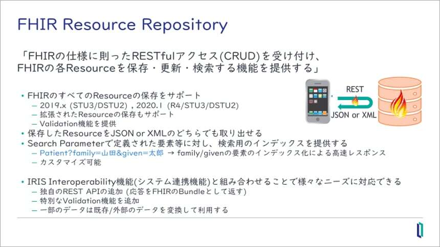 FHIR Resource Repository