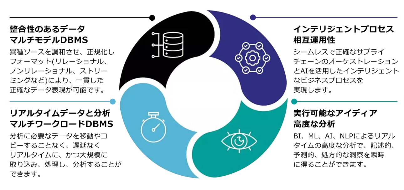 Repackaging_image_jp