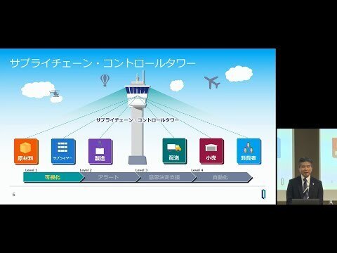 「物流クライシスからの脱却~データドリブンアプローチによるデジタル変革」