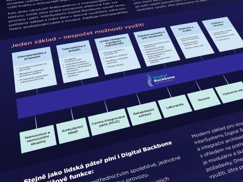Digital Backbone Poster_Thumbnail