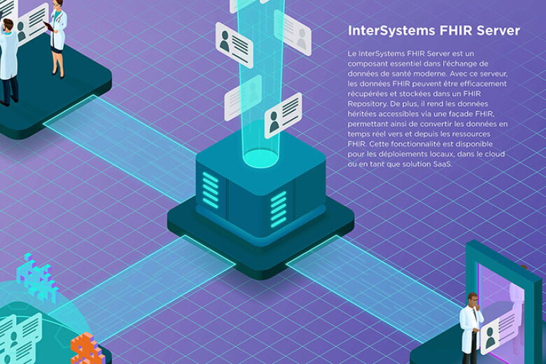 FHIR-Infographic-Part-2 Preview FR