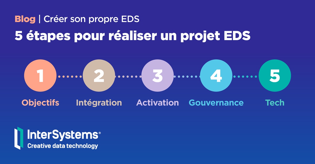 5 étapes pour réaliser un projet EDS
