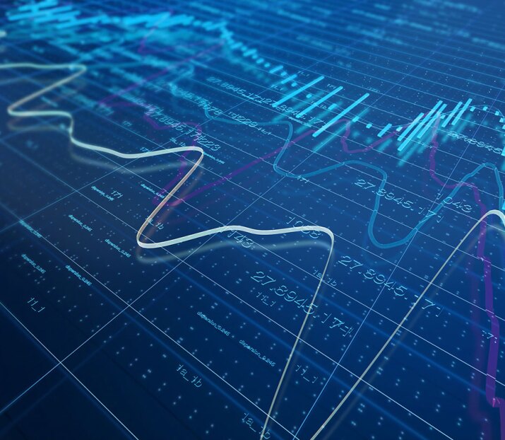 Graphs of financial data