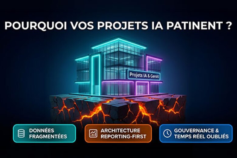 Blog : Pourquoi vos projets IA patinent