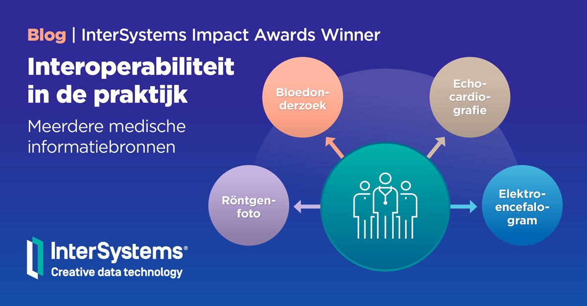 Interoperabiliteit in de Praktijk - Meerdere medische informatiebronnen
