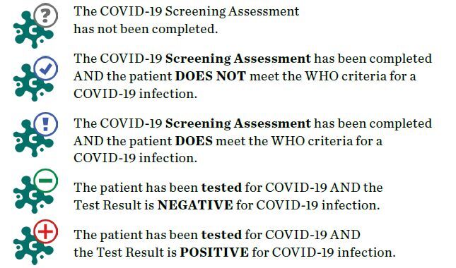 COVID-19 graphics used to denote patient status