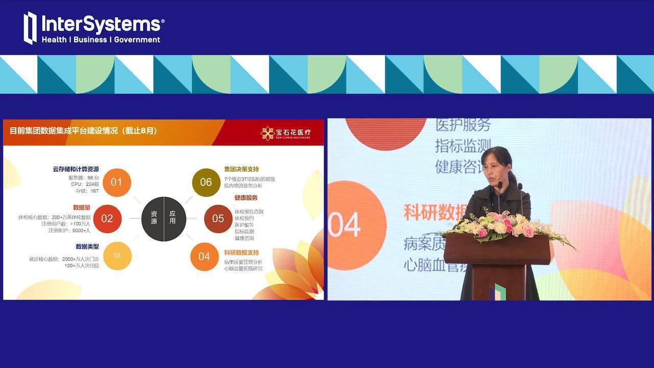 宝石花医疗集团演讲视频:释放数据价值 实现集团化管理与发展