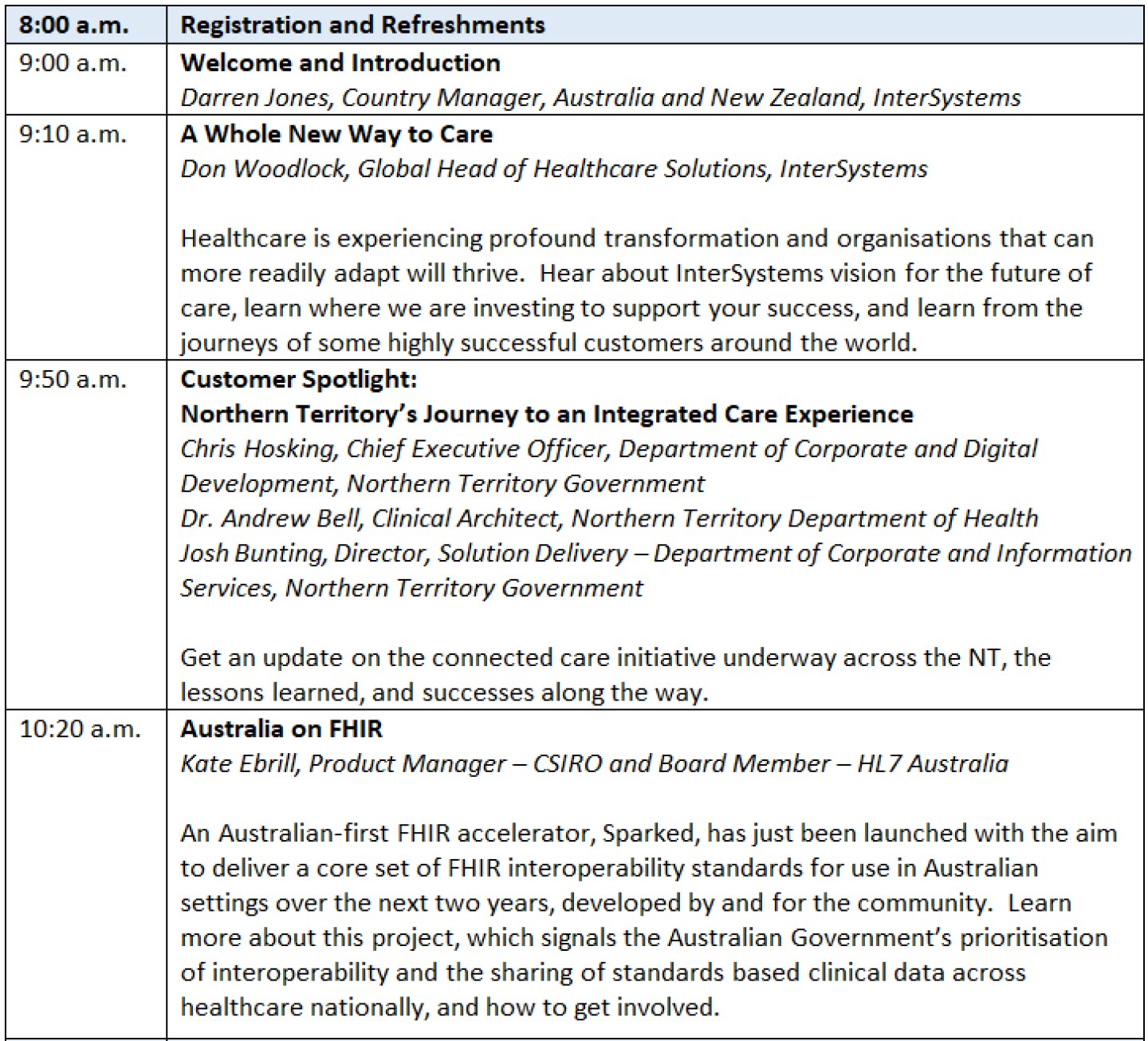 ANZSummit2023AgendaP1V5