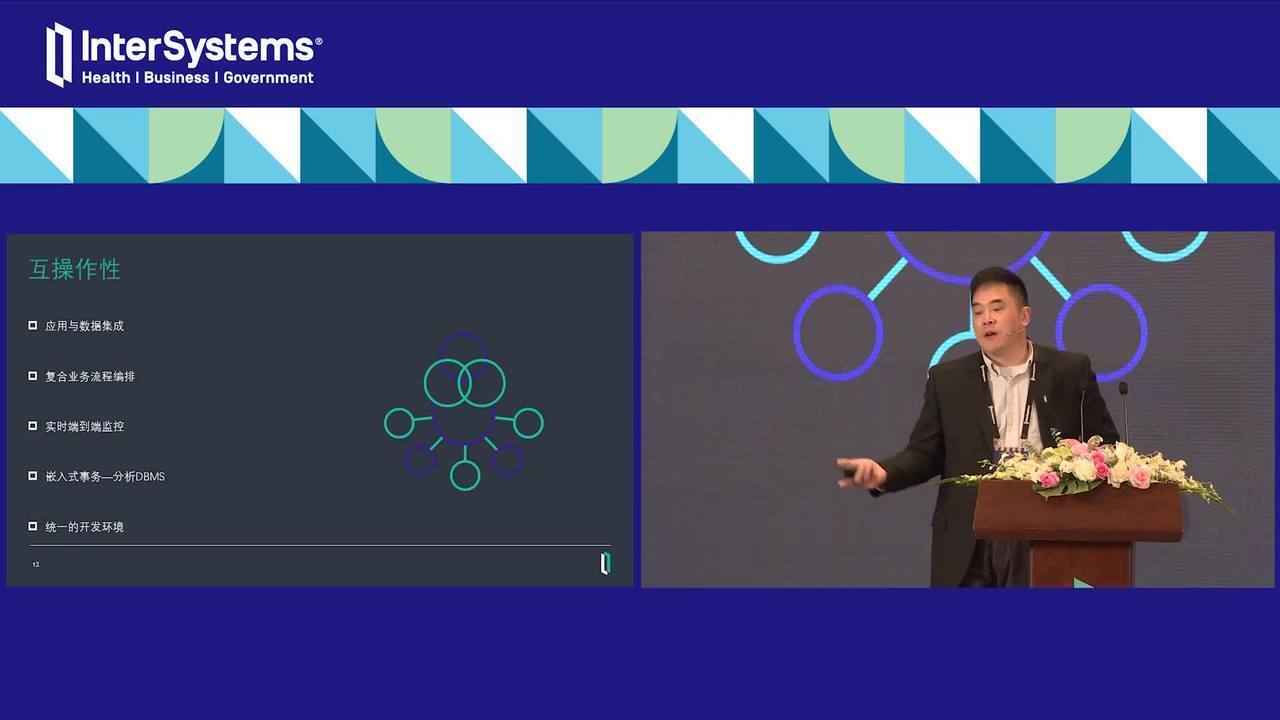 Intersystems 资深售前顾问Harry Tong 他山之石 IRIS金融行业创新应用