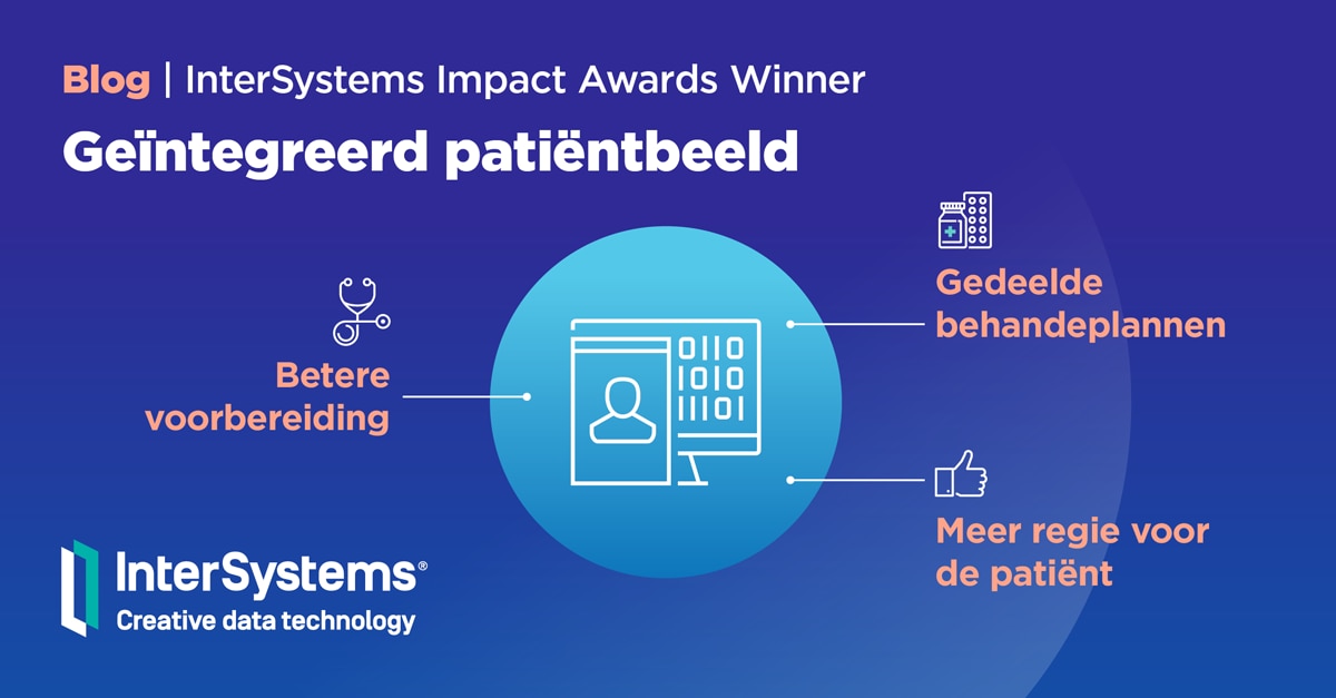 Interoperabiliteit in de Praktijk - Geintegreerd patiëntbeeldi