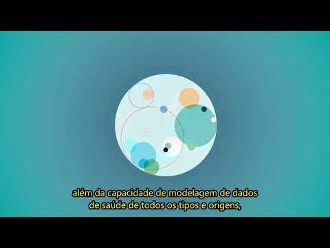 Intersystems Brasil - Intersystems IRIS for Health