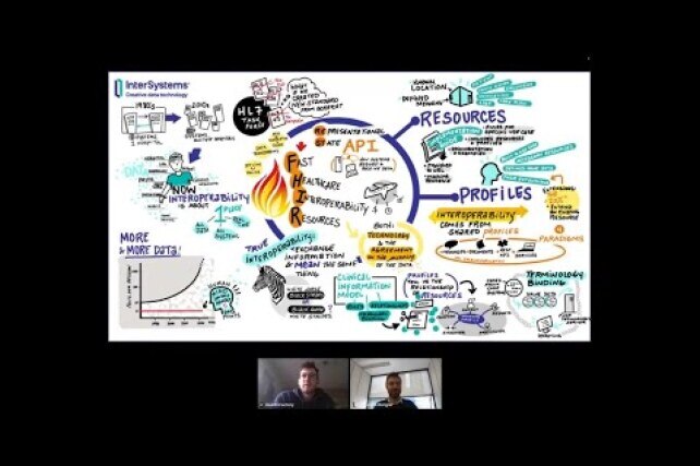 Webinar FHIR - InterSystems x HHC