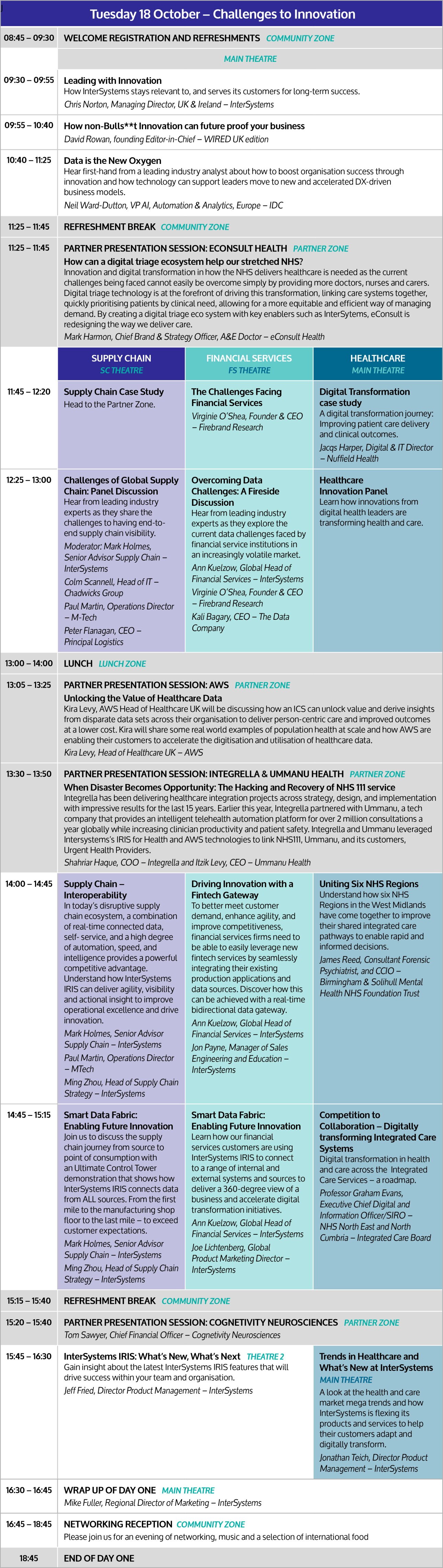 Day One Agenda for the UKI Summit 2022