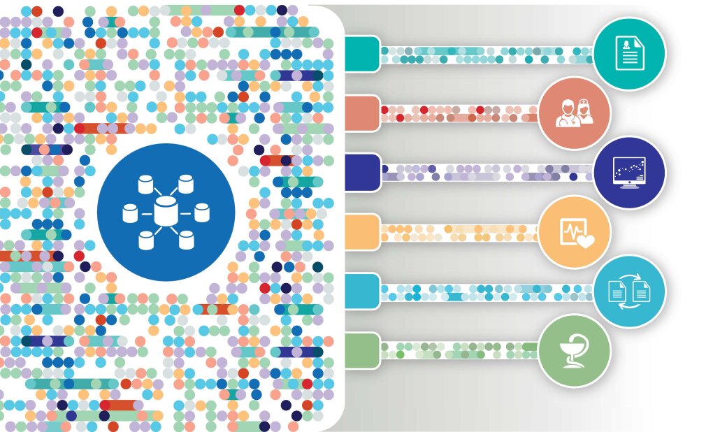 Patientenakten: Ein reiner Tresor ist zu kurz gesprungen. - Vom Dokumentenspeicher zur vernetzten Versorgung Der Rollout der Telematikinfrastruktur geht voran. Die verpflichtende Einführung der ePA nach § 291 SGB V rückt in den Fokus. Die Akte als Dokumentenablage ist nur ein Zwischenschritt. Echte integrierte Versorgung braucht Daten und Interoperabilität.
