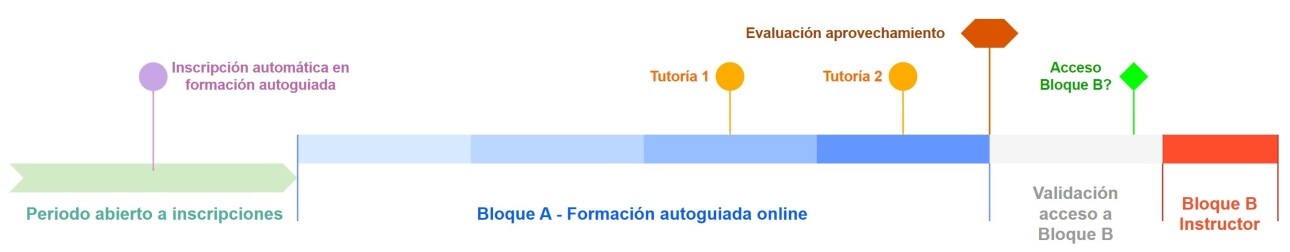 curso combinado copia grande 2
