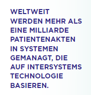 Interoperabilität. Medizinischer Kontext. ML. KI. Prozesse.