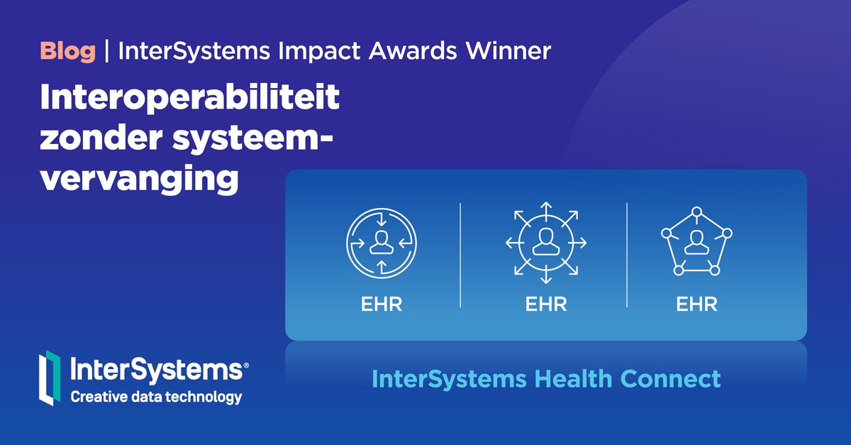 Interoperabiliteit zonder Systeemvervanging - Health Connect