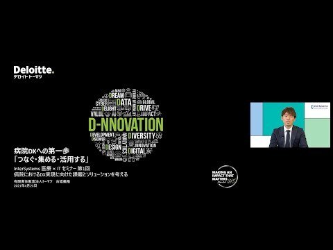 病院DXへの第一歩「つなぐ・集める・活用する」
