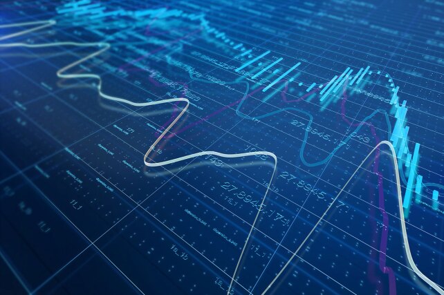Graphs of financial data