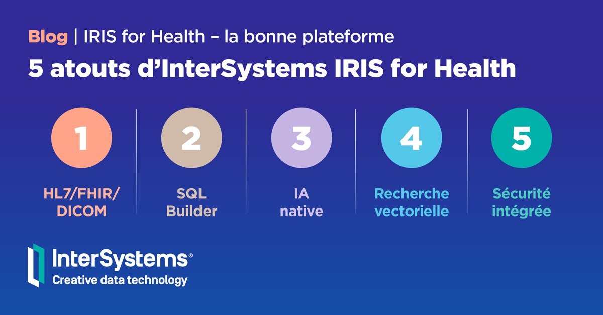 5 atouts d'InterSystems IRIS for Health pour un EDS