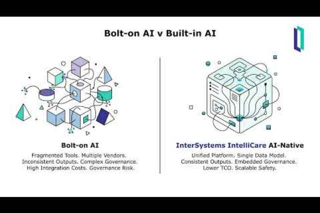 Intersystems Bolt on vs Built in AI