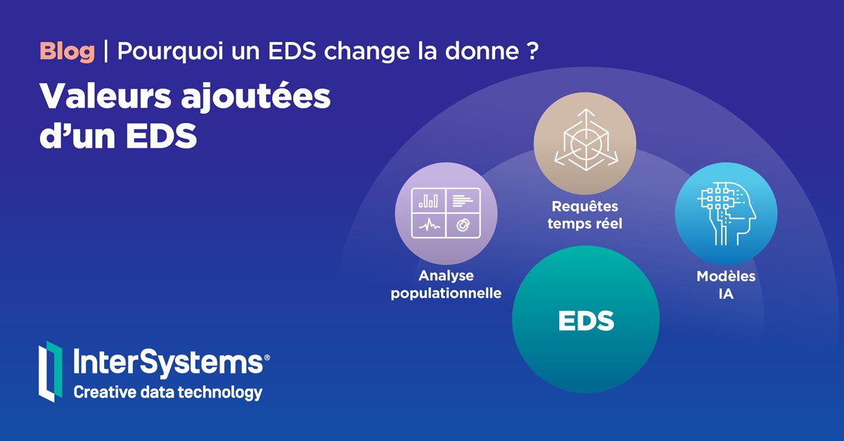 Valeurs ajoutées d'un EDS