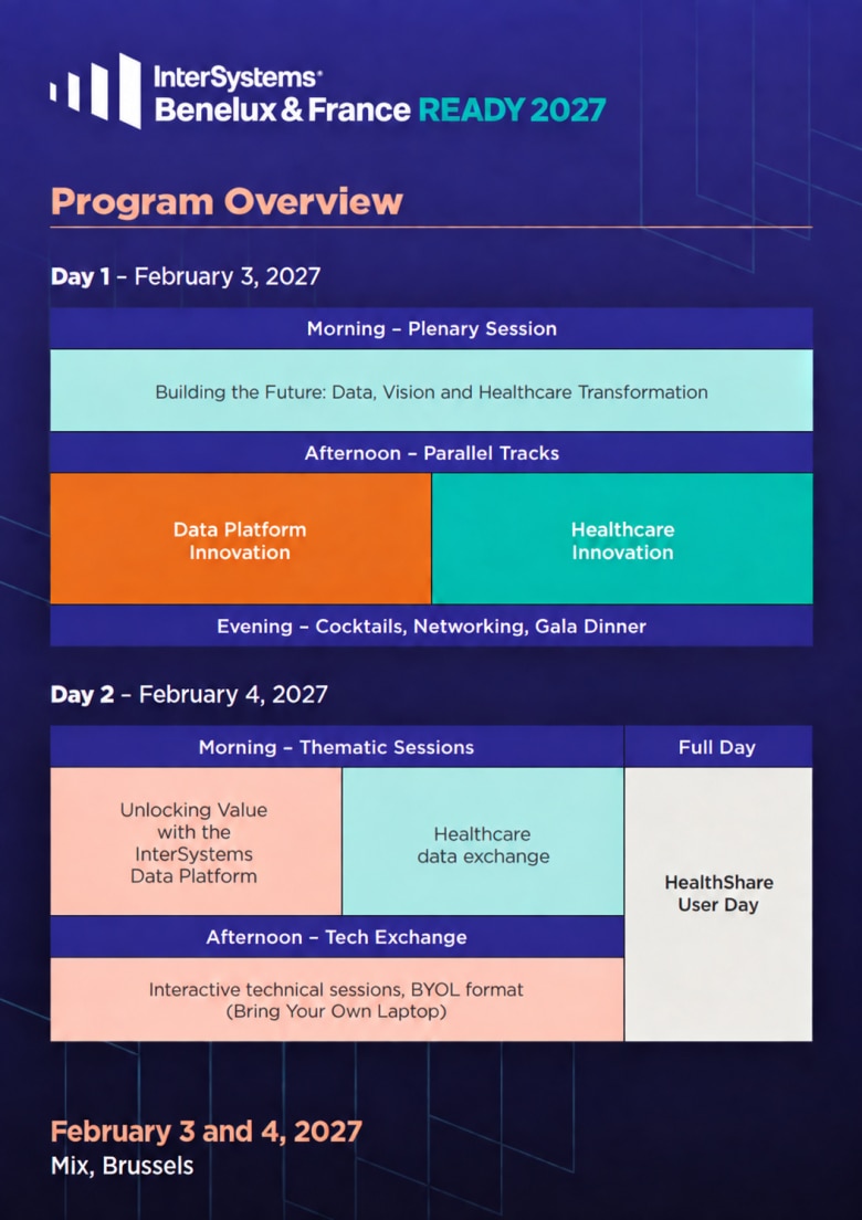 Program Overview BNL/FR READY 2027
