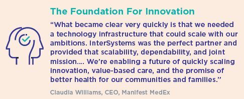 Foundation for Innovation