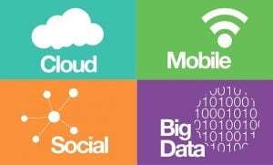 graphic with 4 quadrants for cloud, mobile, social and big data