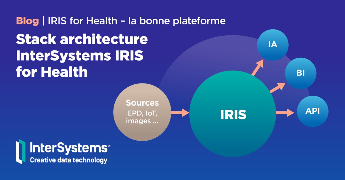 InterSystems IRIS for Health - Stack Architecture