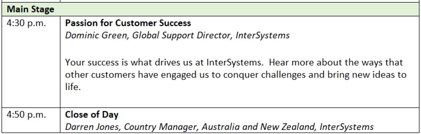 ANZSummit2023AgendaP7V5