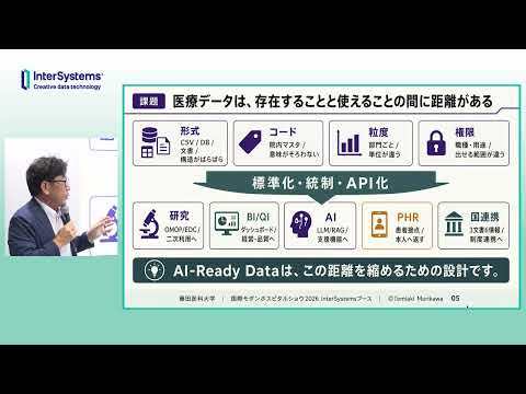 「医療AIX(AI+DX)の社会実装」