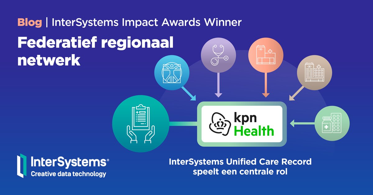 Federatief regionaal netwerk