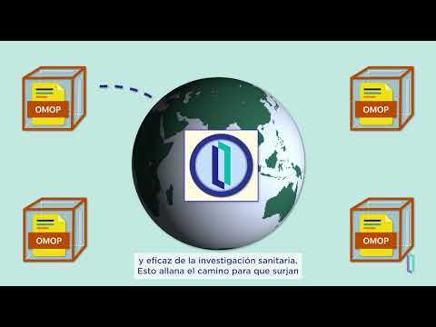 InterSystems OMOP