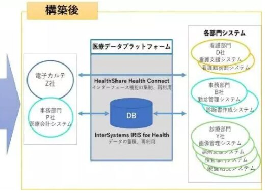 intec_sapporo heart center
